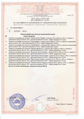 Додаток до сертифікату фарби Чанді
